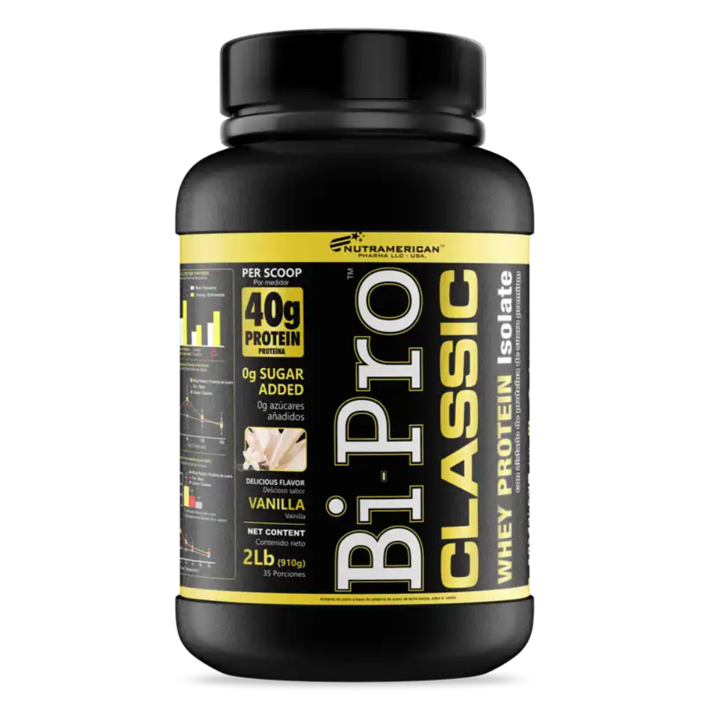 BIPRO CLASSIC